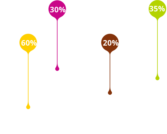 1. CONSULENZA E ANALISI DI MERCATO